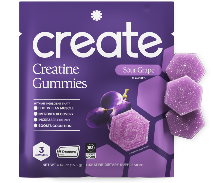 Creatine Monohydrate Gummies