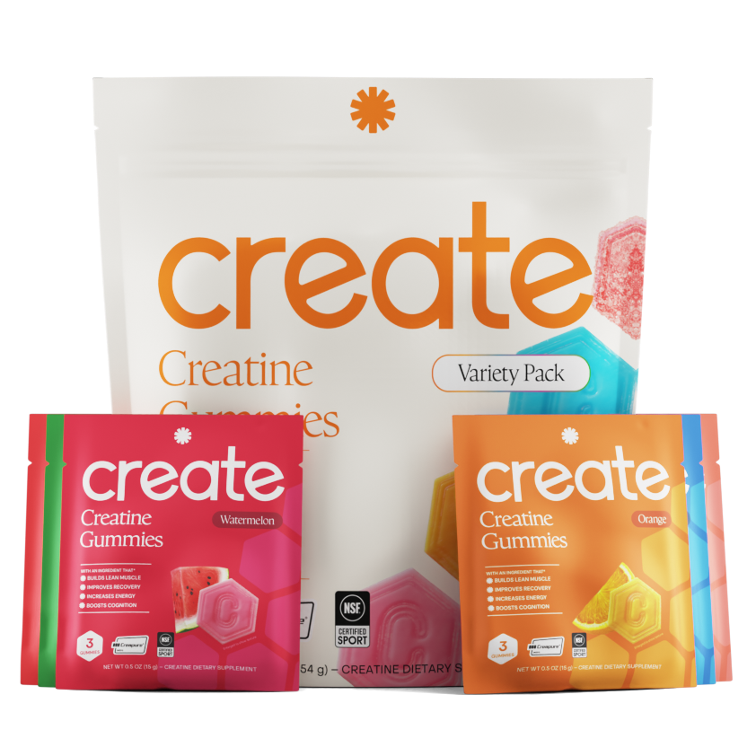 Core - 45 Count - Creatine Monohydrate Gummies